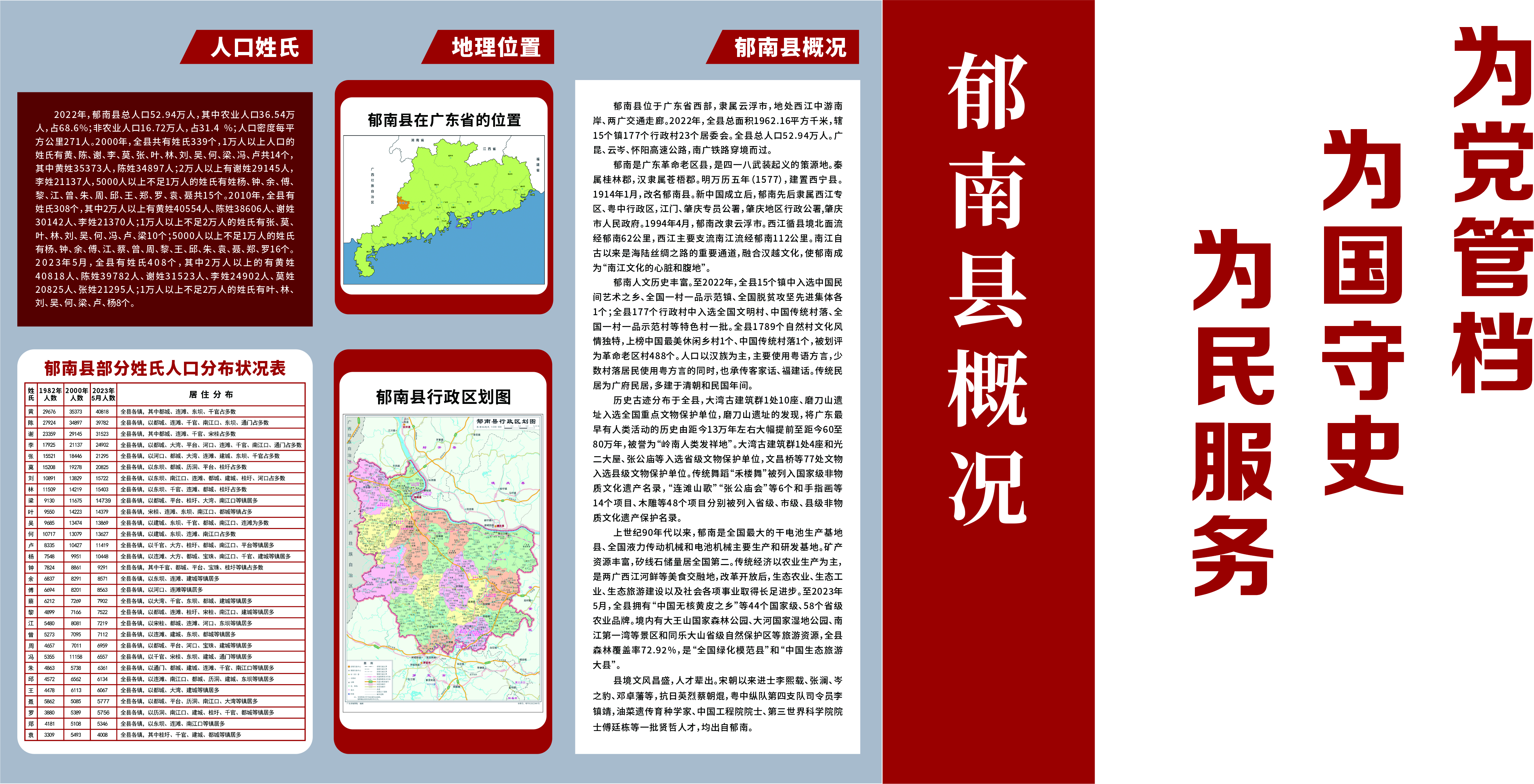 郁南縣概況1.jpg