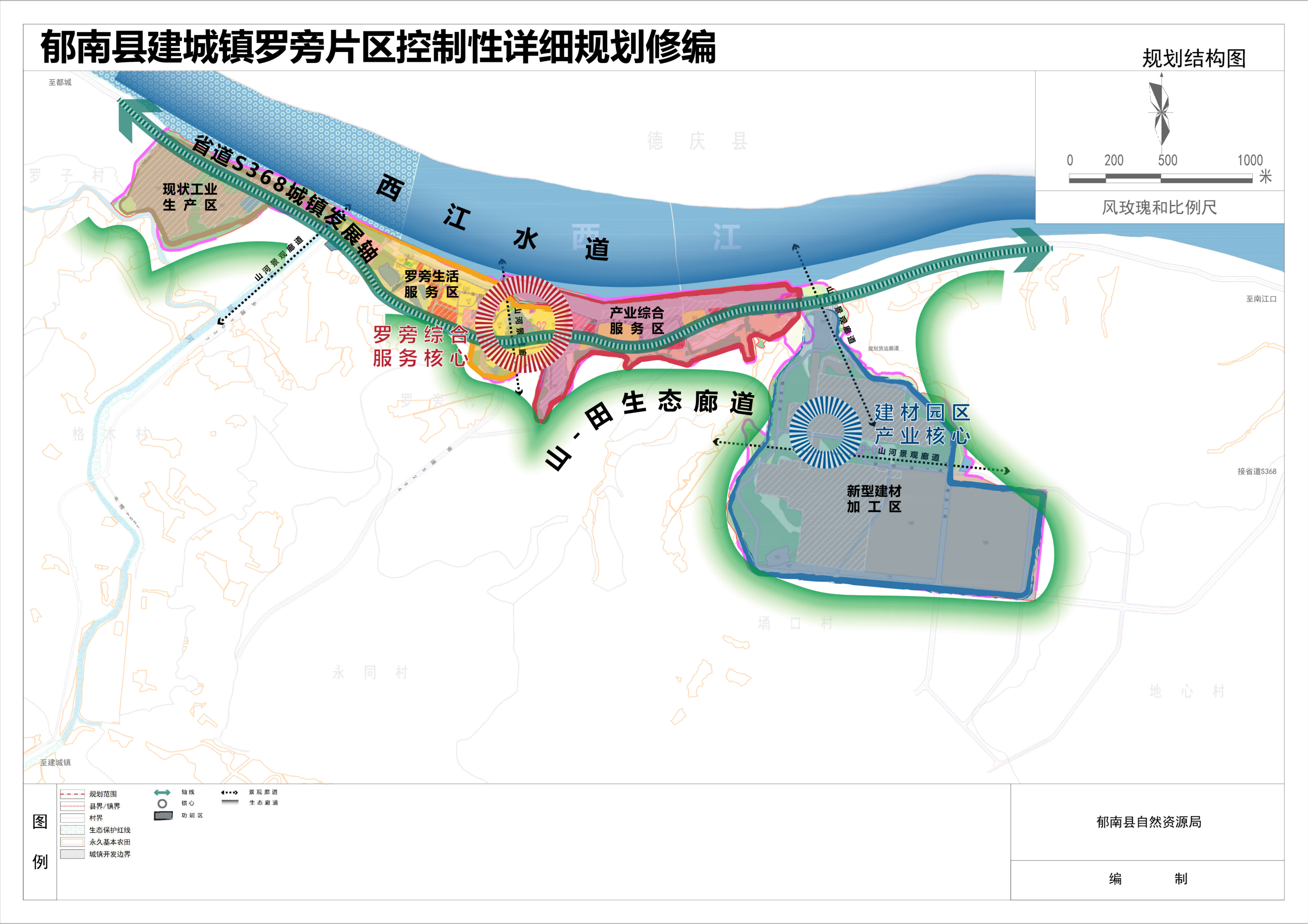 03規劃結構圖.png